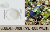 Global Hunger vs Food Waste
