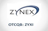 December 2015 ZYXI Investor Presentation