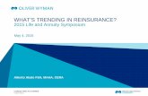 Whats trending in reinsurance? (2015)