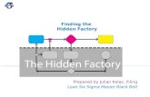 The hidden factory by JULIAN KALAC
