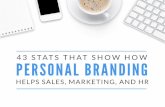 43 Stats: How Personal Branding Helps Sales, Marketing, and HR