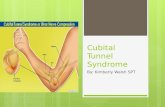 Cubital tunnel syndrome ( final)