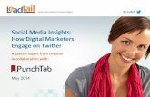 How Digital Marketers Engage on Social Media
