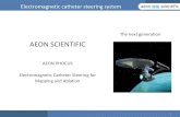 AEON-Scientific ppt