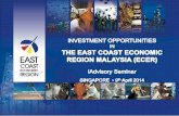 Opportunities in East Coast Economic Region