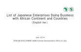 List of Japanese Enterprises Engaged in African Business