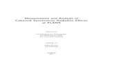 Measurement and Analysis of Coherent Synchrotron Radiation ...