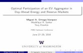 Optimal Participation of an EV Aggregator in Day-Ahead Energy and ...