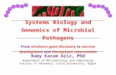 Systems Biology and Genomics of Microbial Pathogens