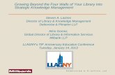 Growing Beyond the Four Walls of Your Library into Strategic ...