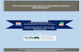 The Finance Enterprise Transformation Illustrated (TM)
