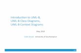 Introduc*on to UML-‐B, UML-‐B Class Diagrams, UML-‐B Context ...