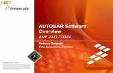AUTOSAR Software Overview.pdf