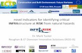 Novel indicators for identifying critical INFRAstructure at RISK from natural hazards