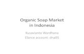 Organic Soap Market
