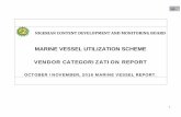 OCTOBER and NOVEMBER. 2016 Marine Vessel Report