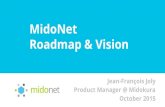MidoNet Vision & Roadmap