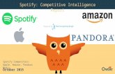 Spotify, Apple, Amazon,Pandora Media | Company Showdown