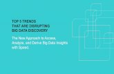 Top 5 Trends Disrupting Big Data Discovery