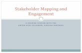 TNC-Stakeholder Mapping and Engagement-2011