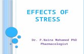 Effects of stress