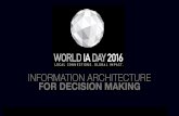 WIAD 2016 Mexico City - Arquitectura de Información aplicada a la toma de decisiones: algunas experiencias en organizaciones internacionales