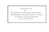 Seniority List of The Members of Jammu & Kashmir Subordinate ...