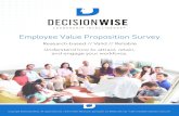 Employee Value Proposition Survey