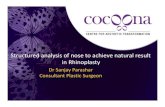 Structured analysis of nose to achieve natural result in Rhinoplasty