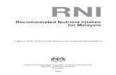 Recommended Nutrient Intakes for Malaysia Technical Sub ...
