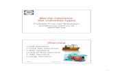 Marine insurance, the individual types Overview
