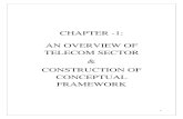 chapter -1: an overview of telecom sector & construction of ...