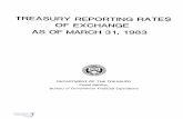 Treasury Reporting Rates of Exchange 1983