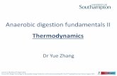 Anaerobic digestion fundamentals II Thermodynamics