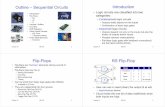 Outline – Sequential Circuits q Introduction Flip-Flops RS Flip-Flop