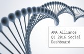 AMA Alliance Facebook Dashboard 1st Quarter 2016