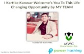 Power Hashing Presentation - What is Bitcoin - Kartike Kanwar +91 9999897808