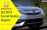Social Media Report - Honda: Q4,2015