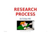Research  process   copy