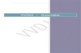 Functions overview of vvdi2 programmer