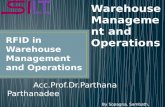 Warehouse management and operations rfid