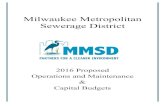 2016 MMSD Budget