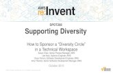 (SPOT208) How to Sponsor a Diversity Circle in a Tech Workplace