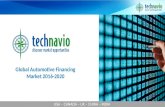 Global Automotive Financing Market 2016-2020