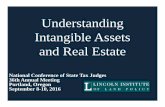 Understanding Intangible Assets and Real Estate Value