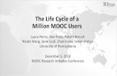 The Life Cycle of a Million MOOC Users