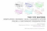 THE VFZ MATRIX: SIMPLIFIED SEISMIC SOIL CLASSIFICATION ...