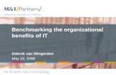 Benchmarking The Organizational Benefits Of IT - Master’s Thesis