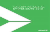 Valmet Financial Statements 2013