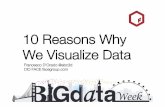 10 Reasons Why We Visualise Data